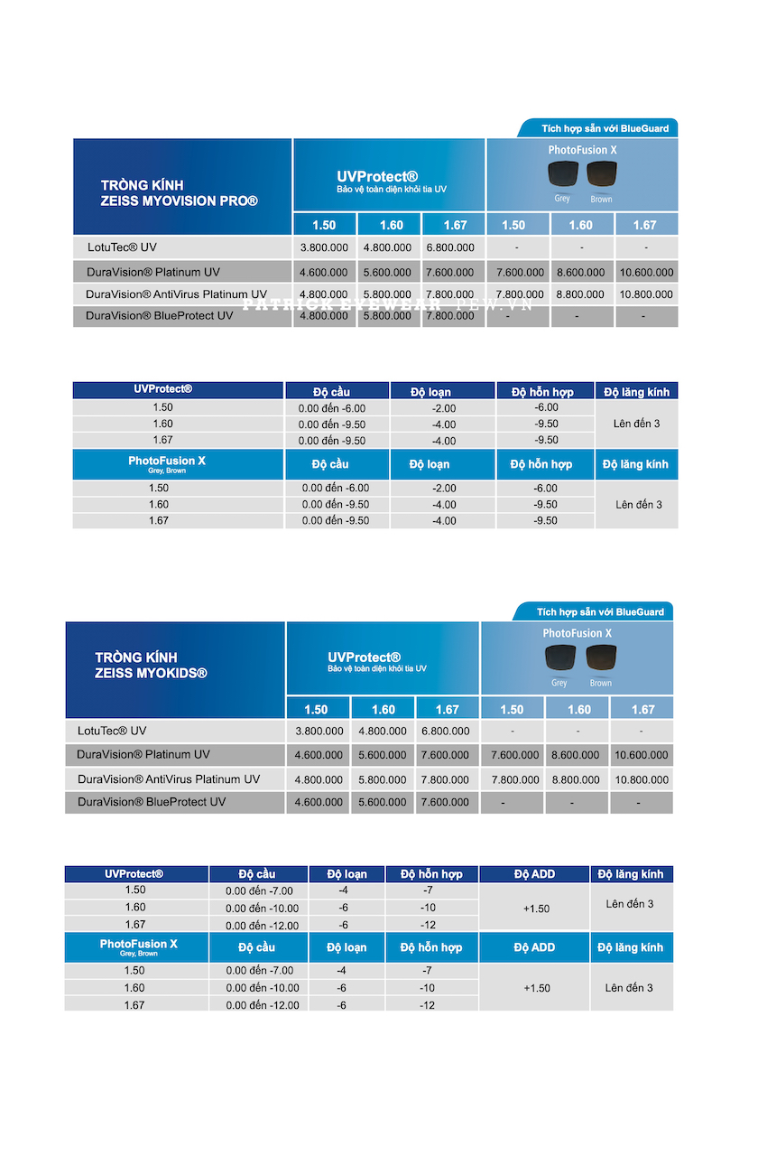 bảng giá tròng kính Zeiss Myovision Pro cho trẻ em