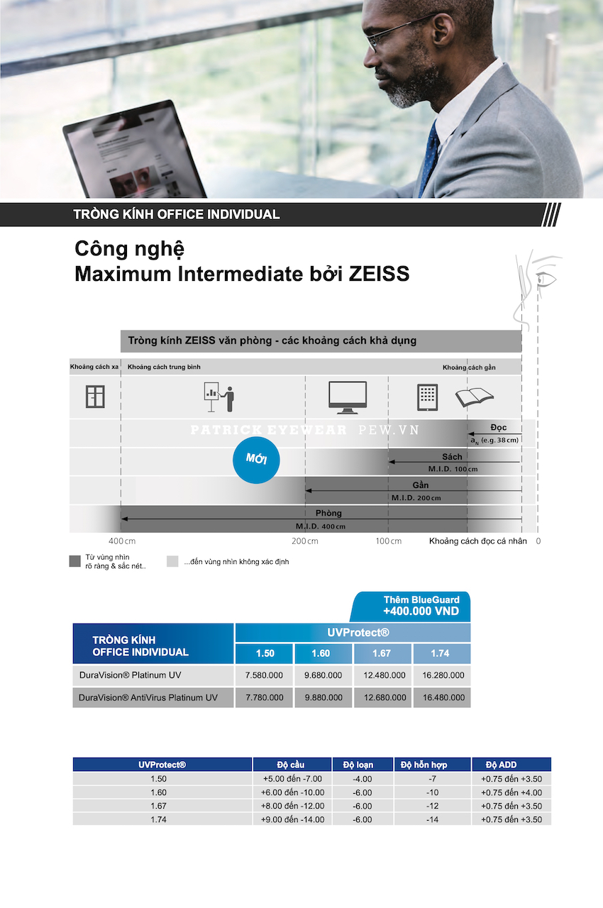 công nghệ Maximum Intermediate Zeiss